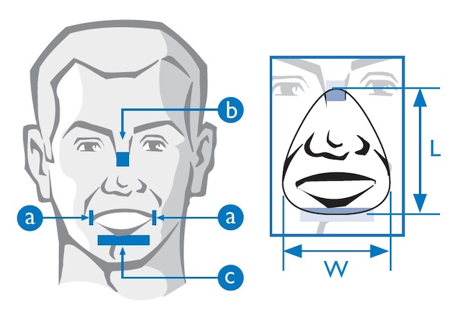 Как подобрать размер для Комплект пациента для Philips Respironics Cough Assist E70 (контур, маска, фильтр)